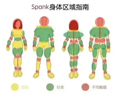 西檬之家CD是什么?解读字母圈中不为人知的秘密 一
