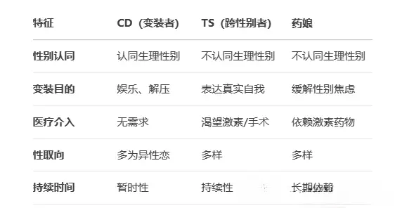 西檬之家如何顺利进入字母圈?新人必读指南 一